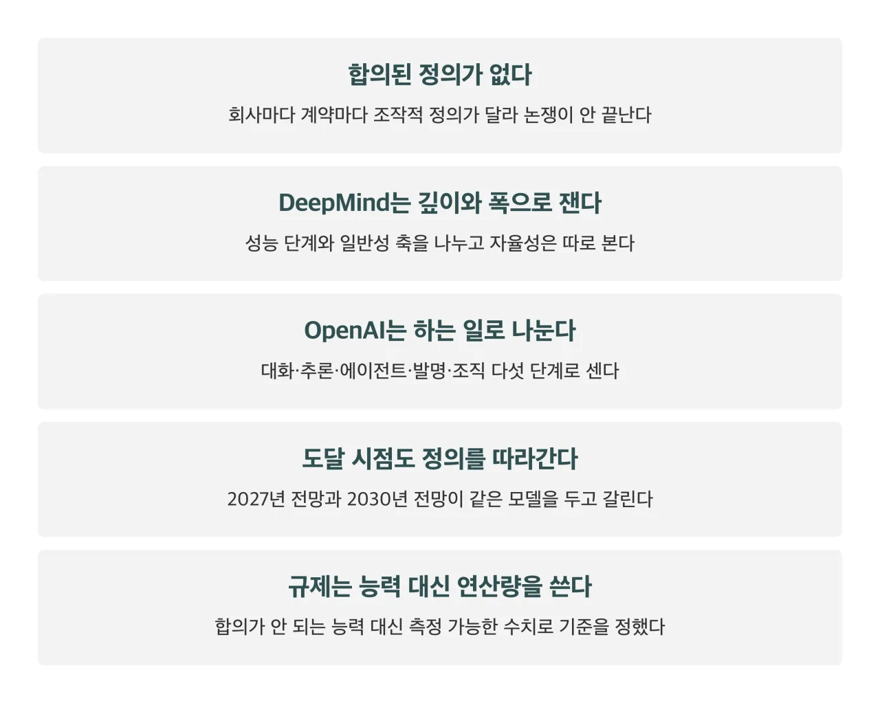글 끝 정리