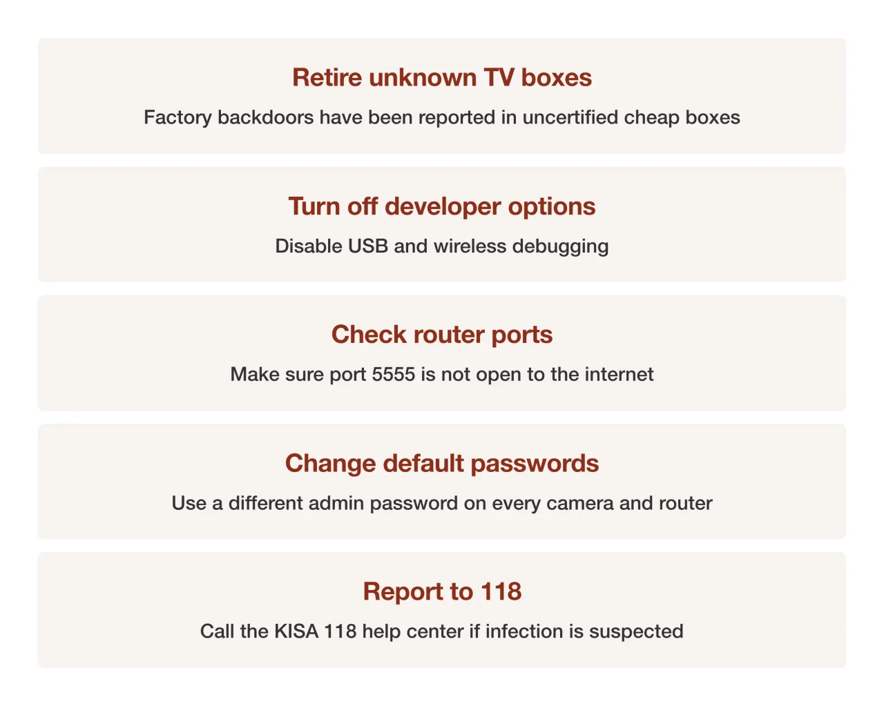 Summary card of steps for users