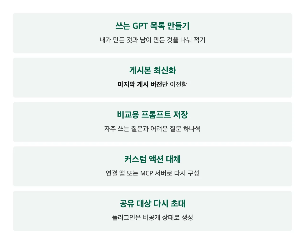 맞춤형 GPT를 플러그인으로 옮기기 전 점검할 다섯 가지