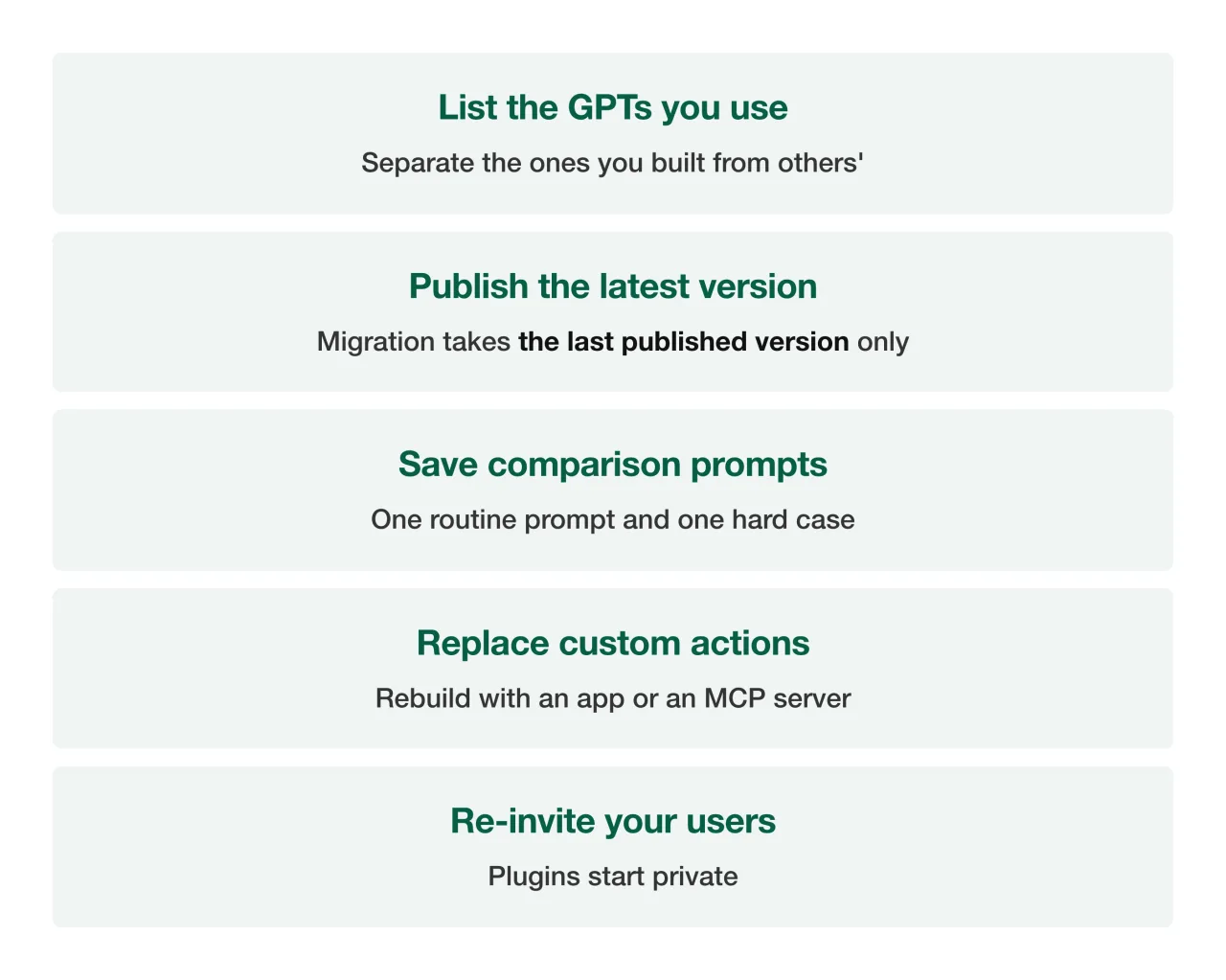 Five things to check before moving a custom GPT to a plugin