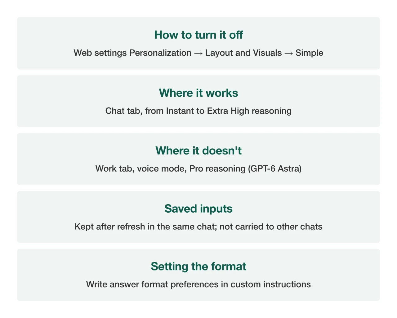 Intelligent UI settings and limits summary card
