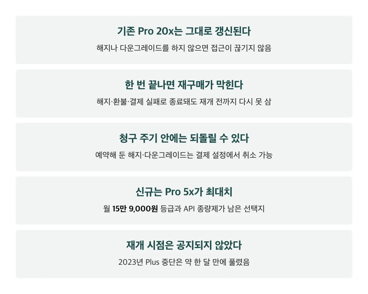 지금 정리해 둘 것