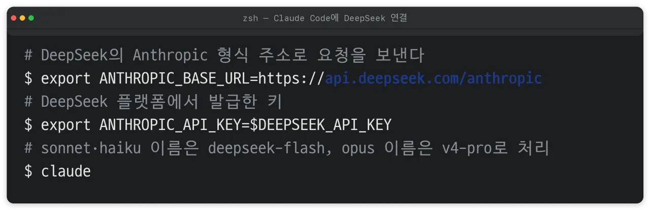 Claude Code를 DeepSeek API에 연결하는 환경변수 설정