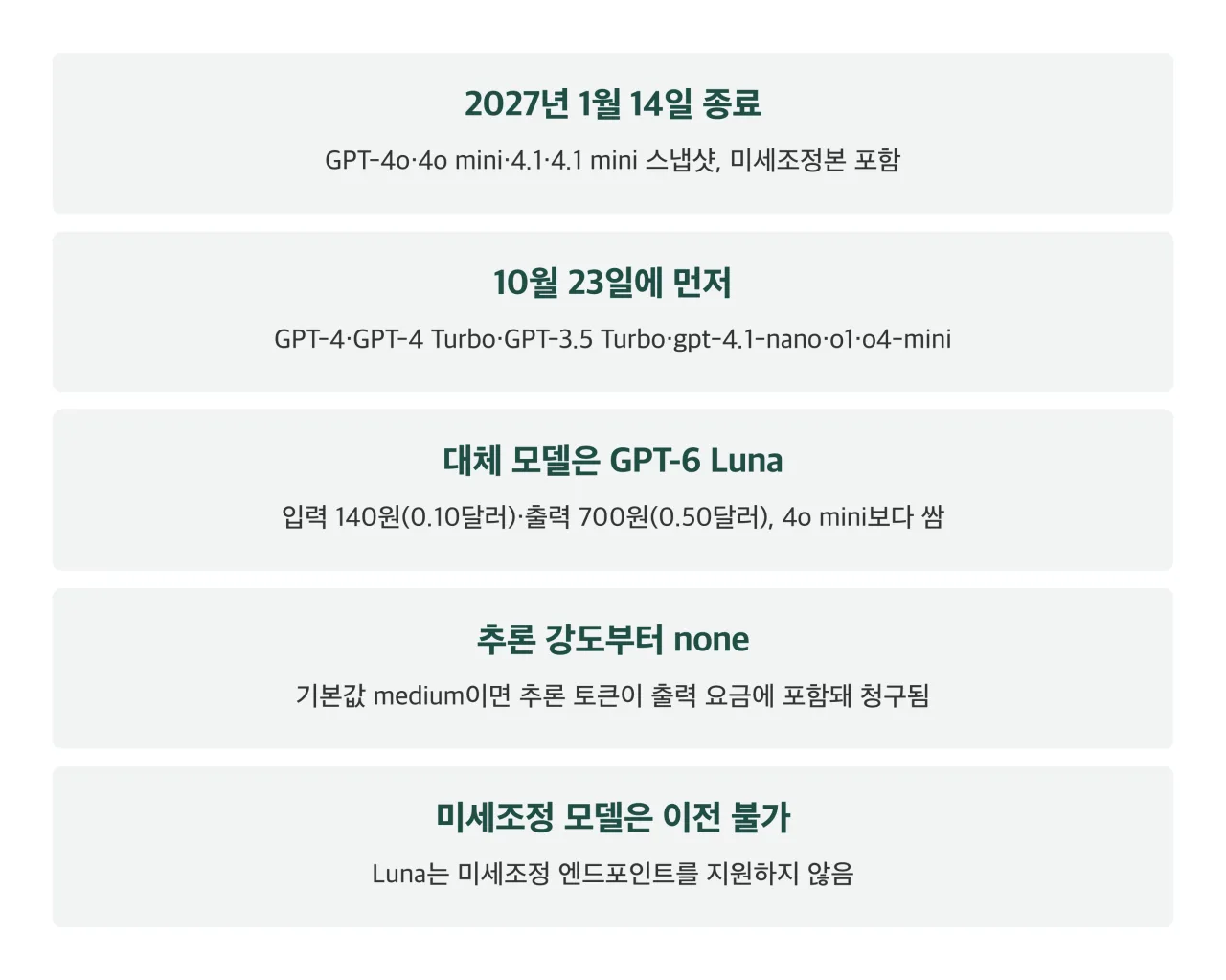 GPT-4 계열 API 종료 정리