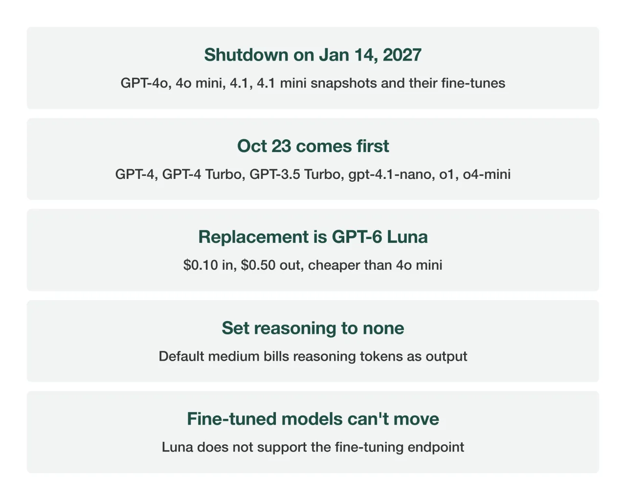 GPT-4 family API shutdown summary