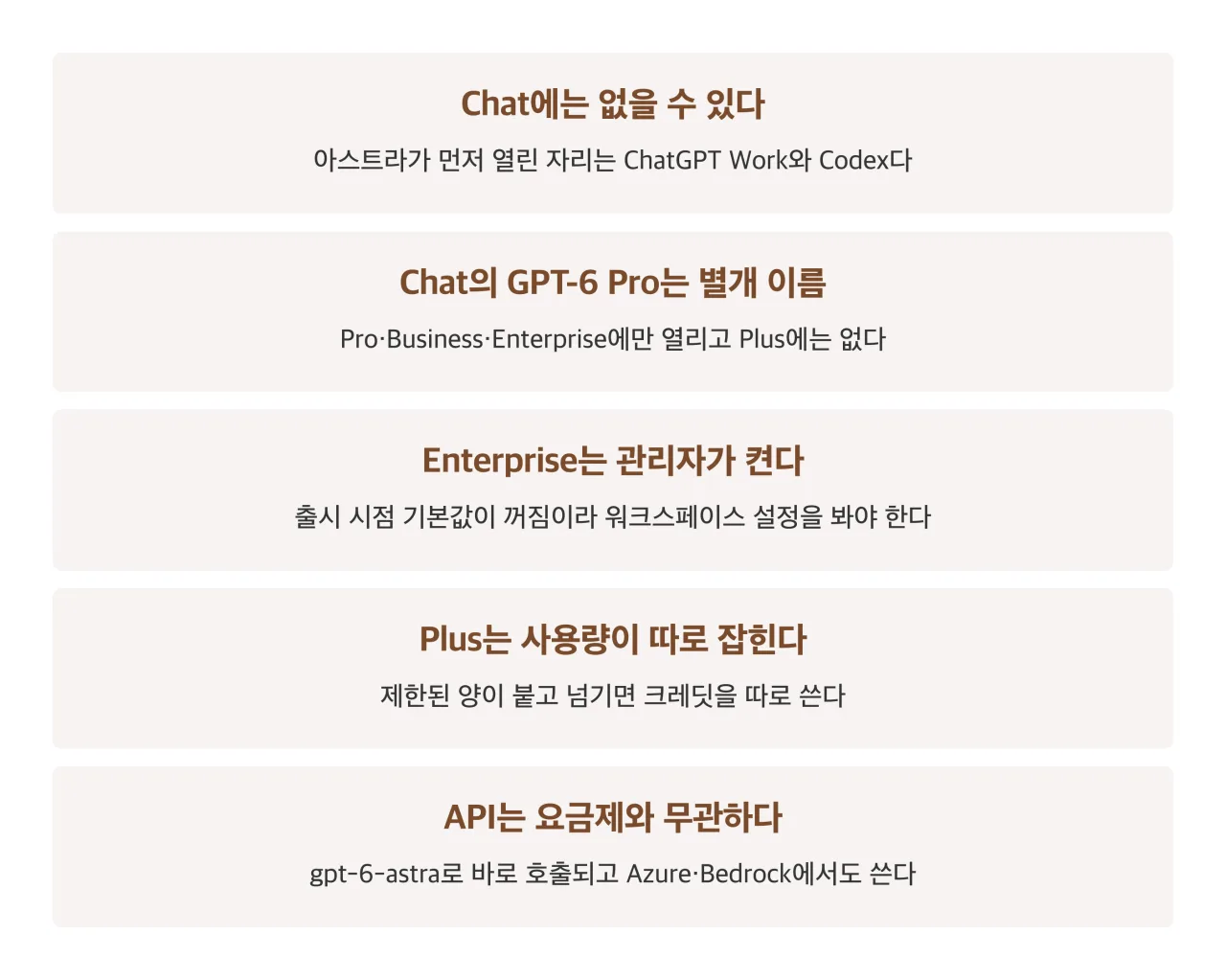 글 끝 정리