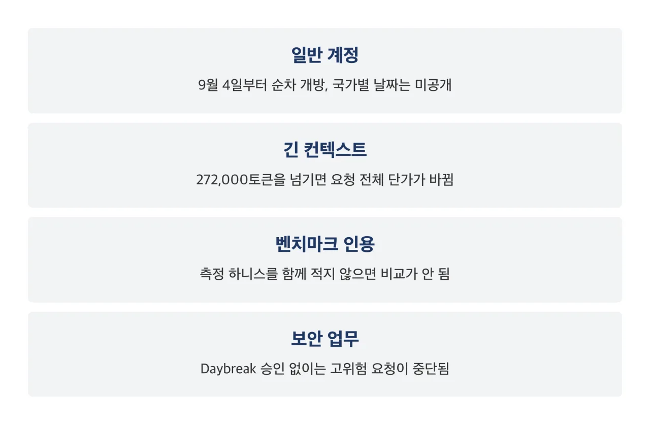 지금 정리해 둘 것