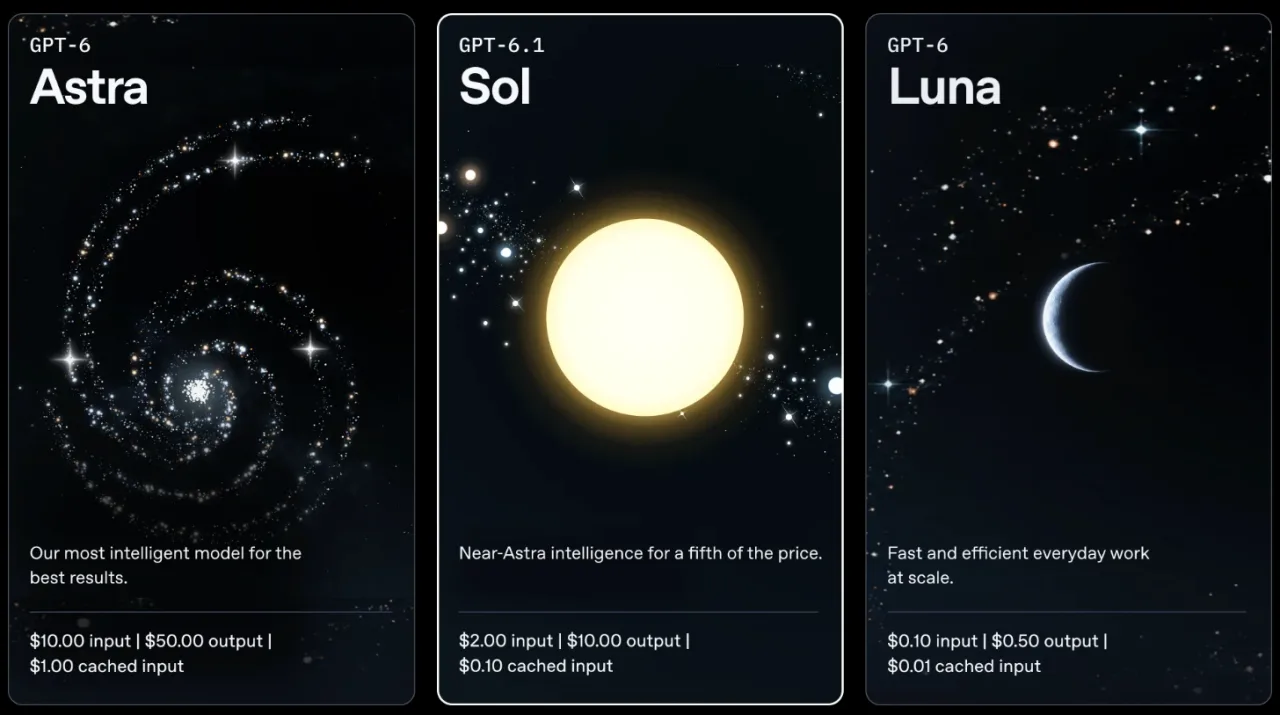GPT-6 Astra·GPT-6.1 Sol·GPT-6 Luna 모델 카드