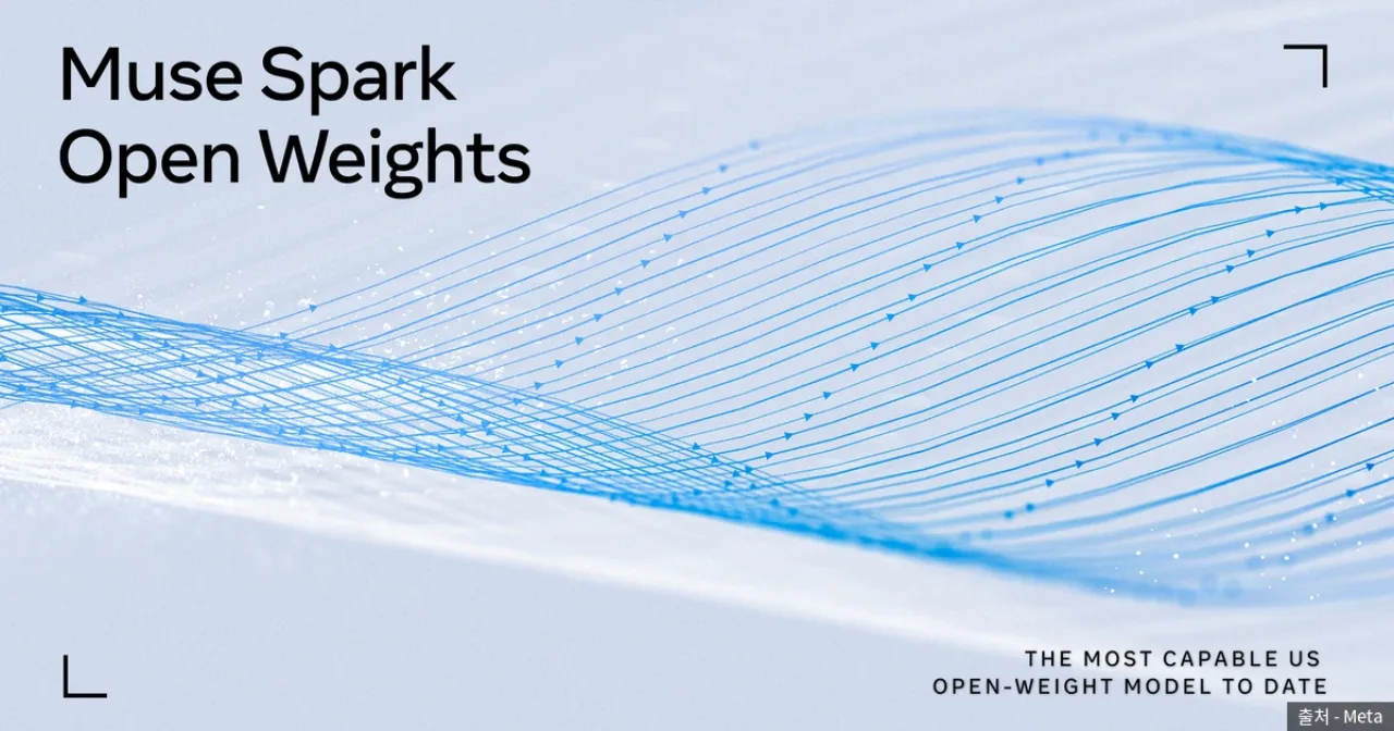 Muse Spark Open Weights 발표 키 비주얼