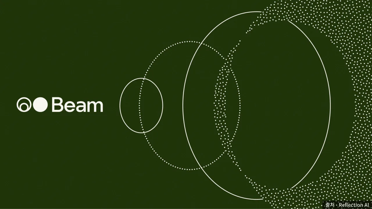 Beam 키 비주얼