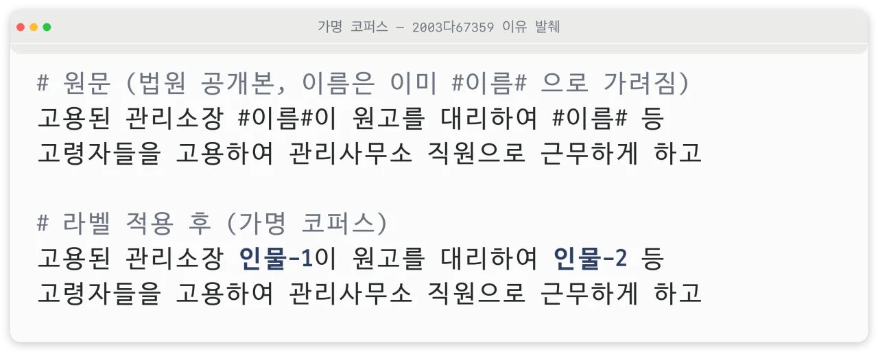라벨 적용 전후 비교