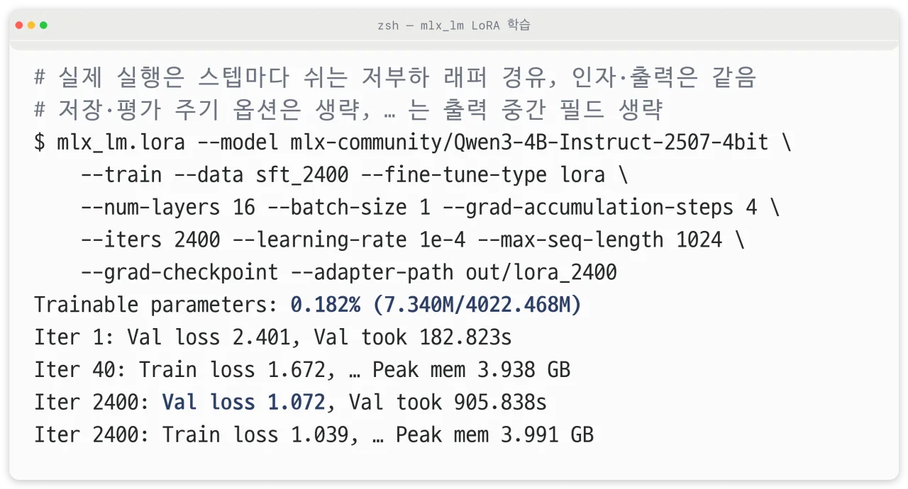 mlx_lm LoRA 학습 실행