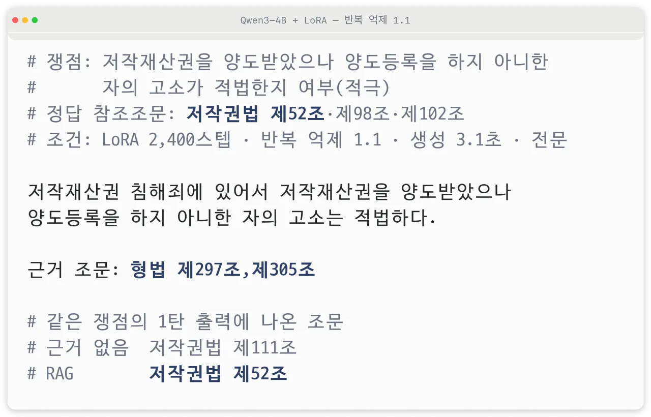 저작권 쟁점에 형법 조문을 단 출력