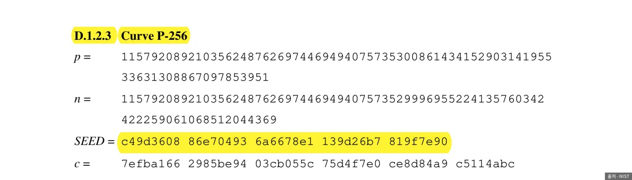 FIPS 186-4 부록의 Curve P-256 파라미터와 SEED 값, 하이라이트