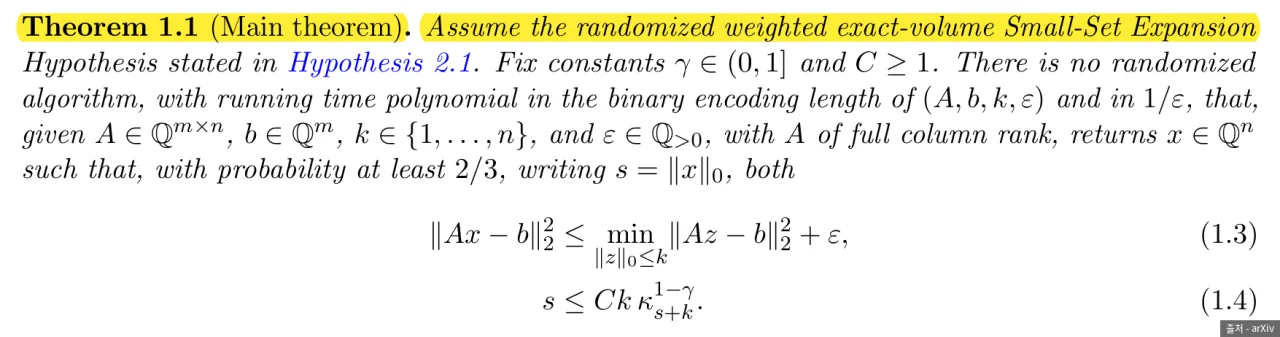 The paper's main theorem, Theorem 1.1