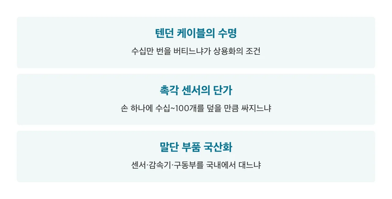 앞으로 볼 지점 셋