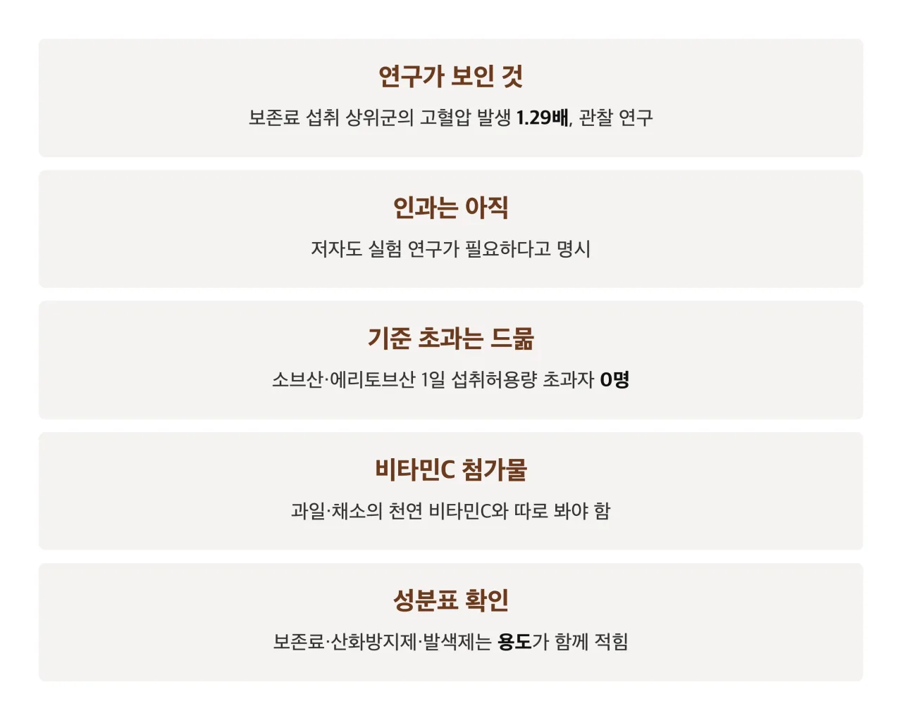 식품 보존료 연구 정리 카드
