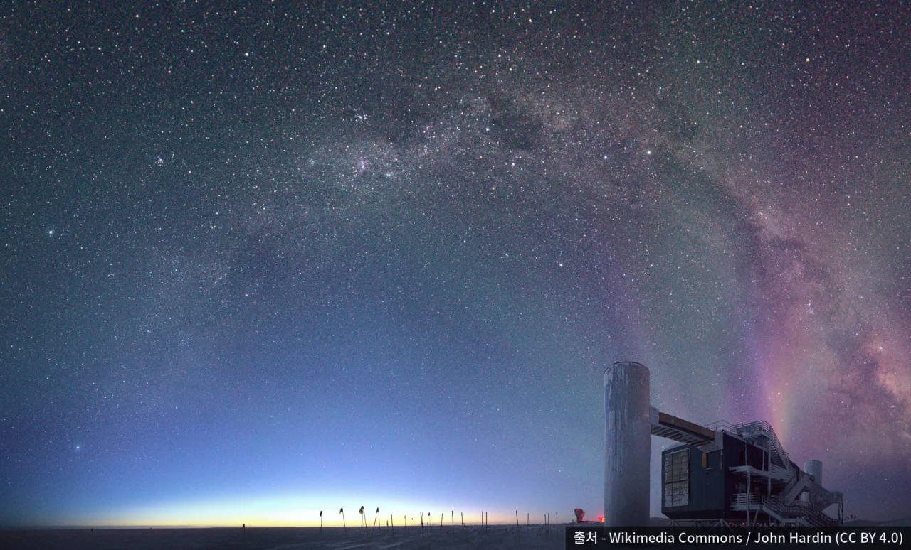 The IceCube Lab at the South Pole and the Milky Way