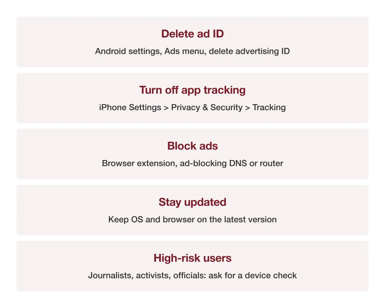 Five steps to reduce ad-borne attacks