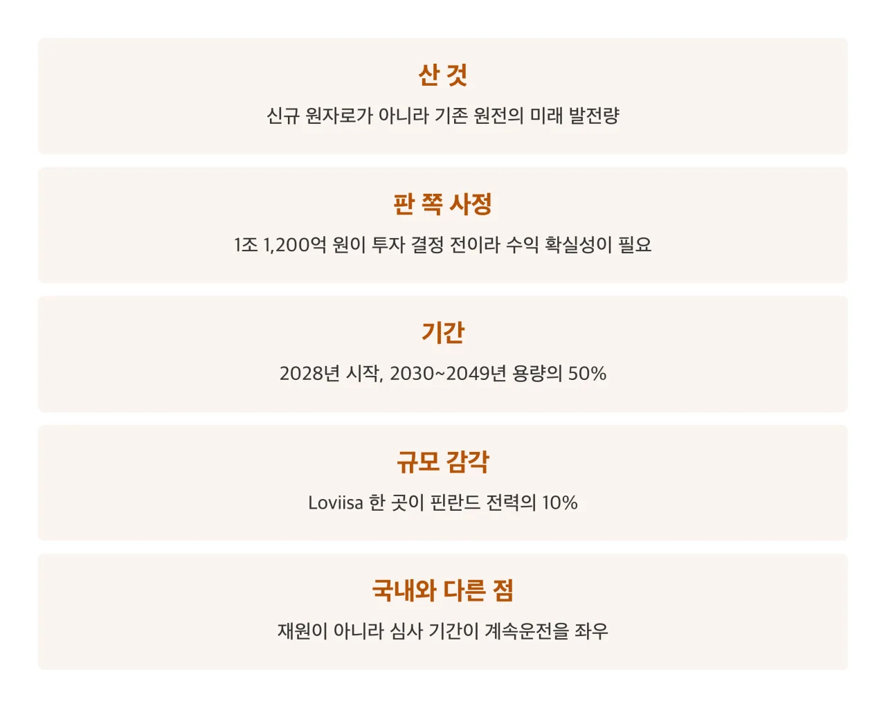 이번 계약에서 짚을 것 정리