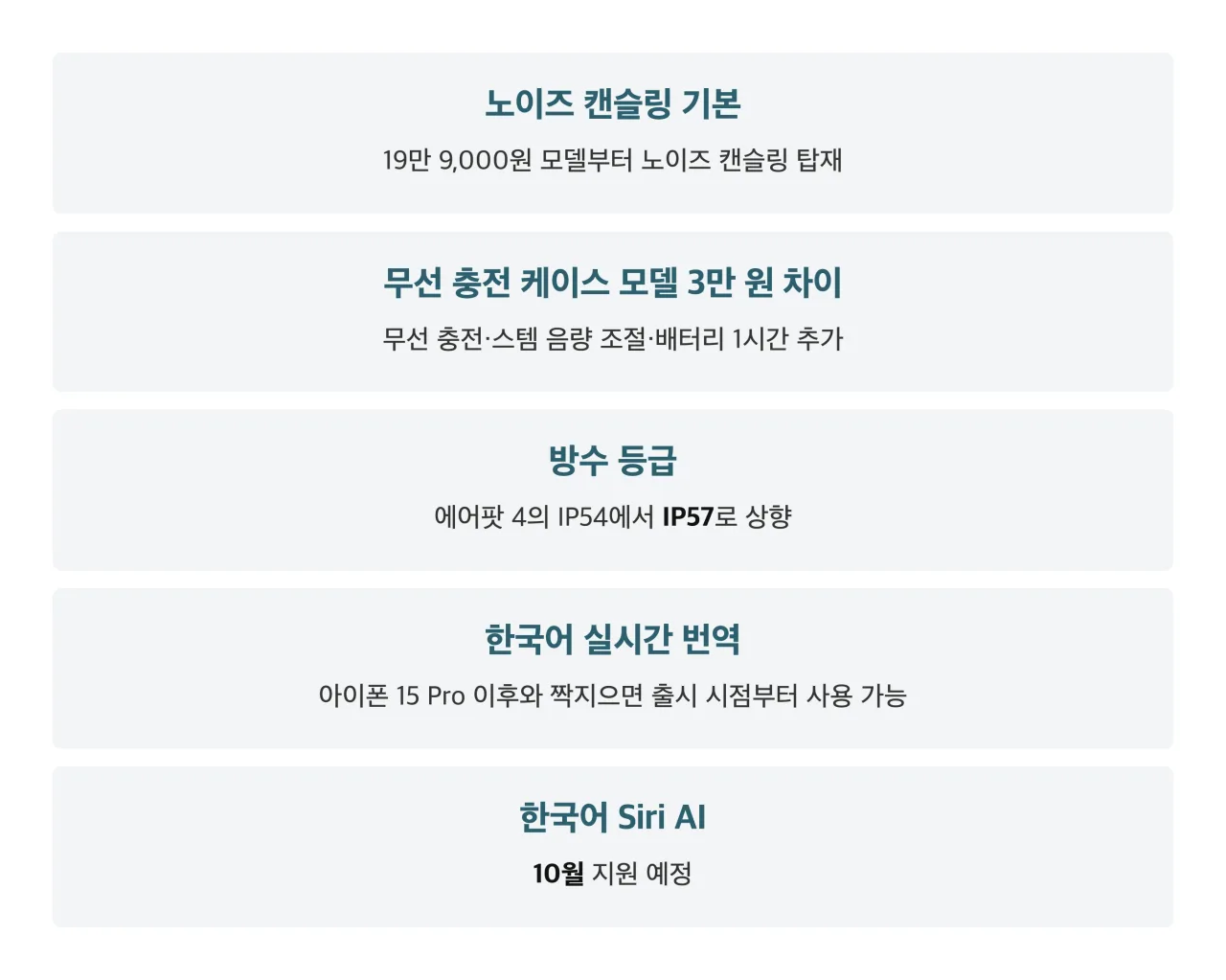 에어팟 5 출시 정리