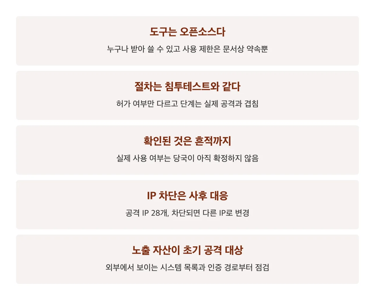 ARTEX AI 사건 정리 카드