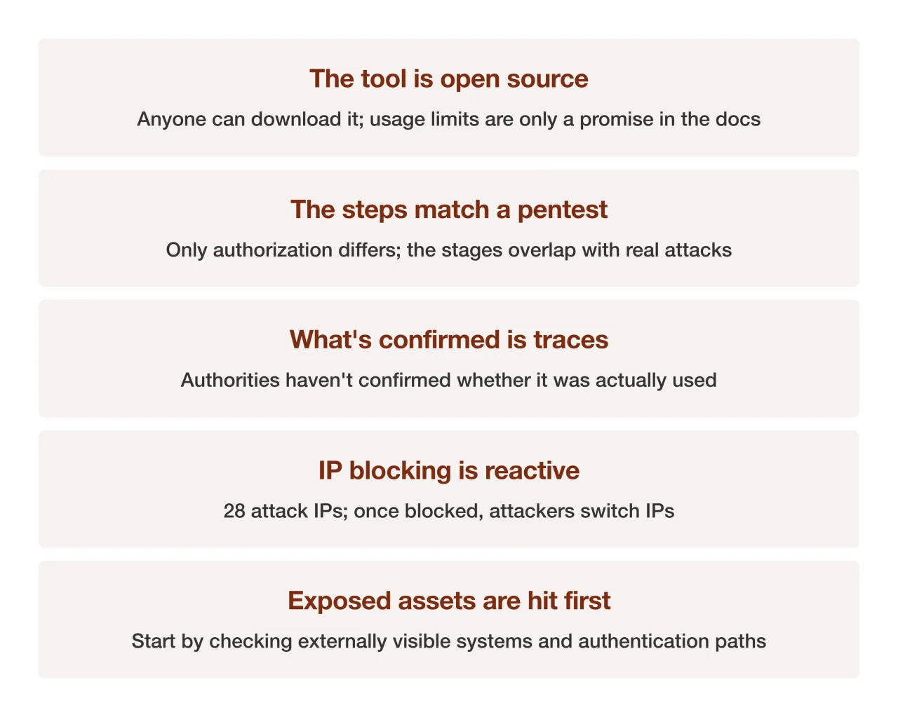 ARTEX AI incident summary card
