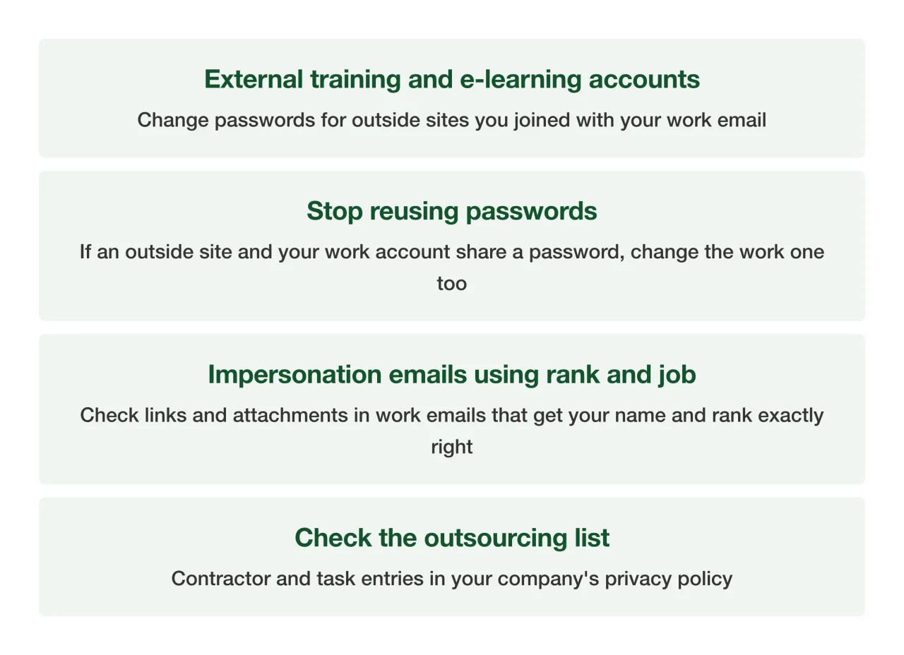Outsourced data check summary card