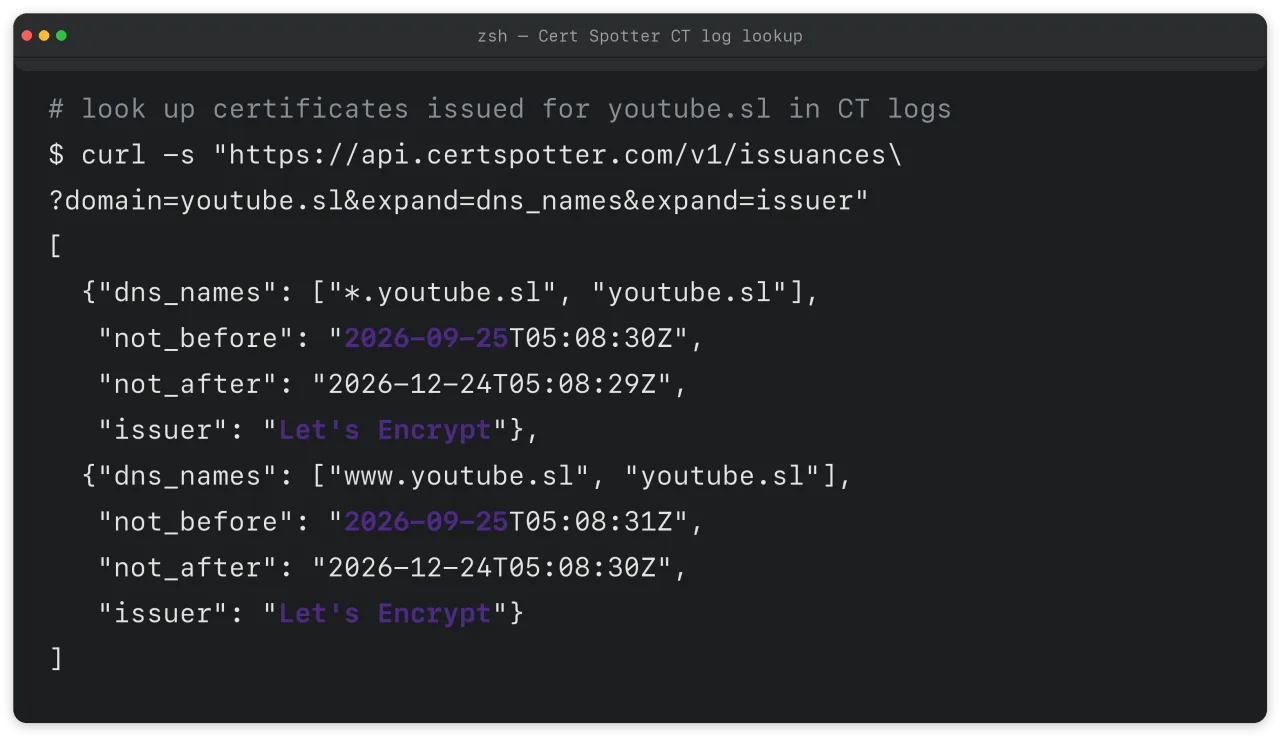 Terminal screen querying youtube.sl certificates on Cert Spotter
