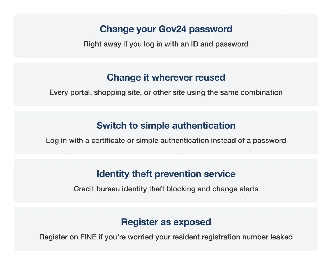 User action summary card