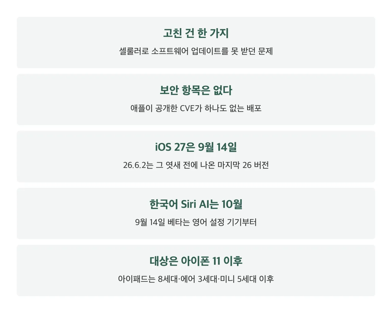 이번 업데이트에서 챙길 다섯 항목