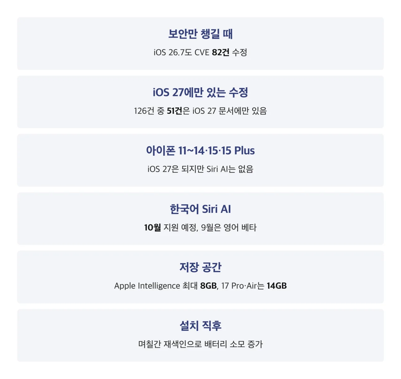 iOS 27과 iOS 26.7 선택 기준 정리