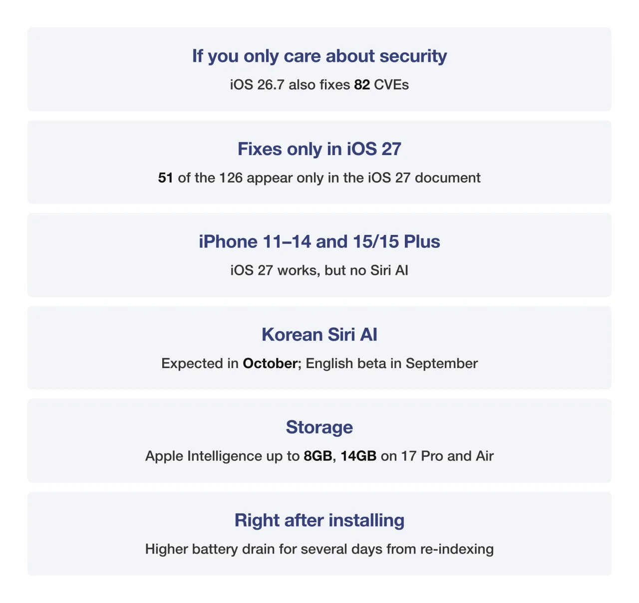 Summary of how to choose between iOS 27 and iOS 26.7