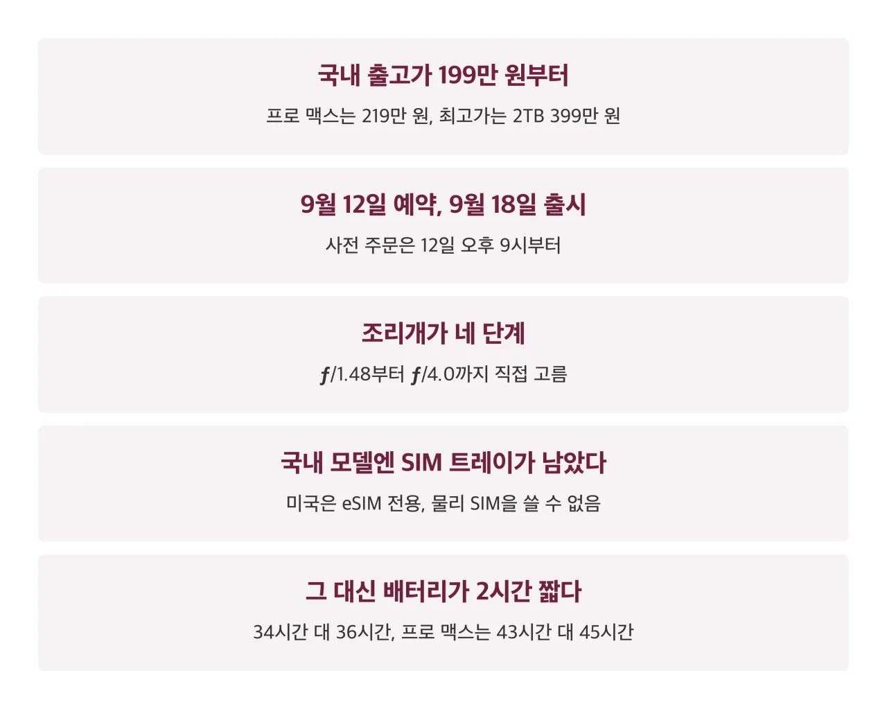 이번 발표에서 챙길 다섯 항목