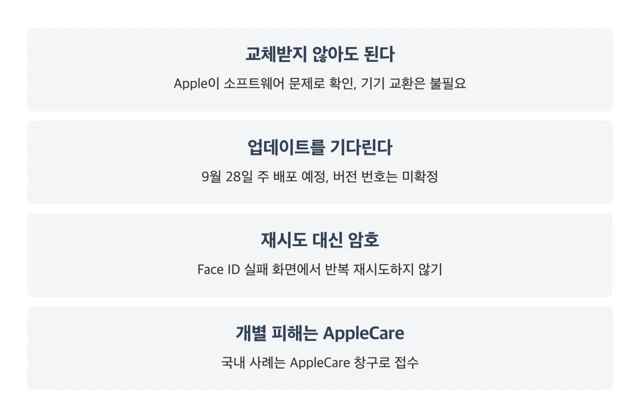 iPhone 18 Pro 패닉풀 정리