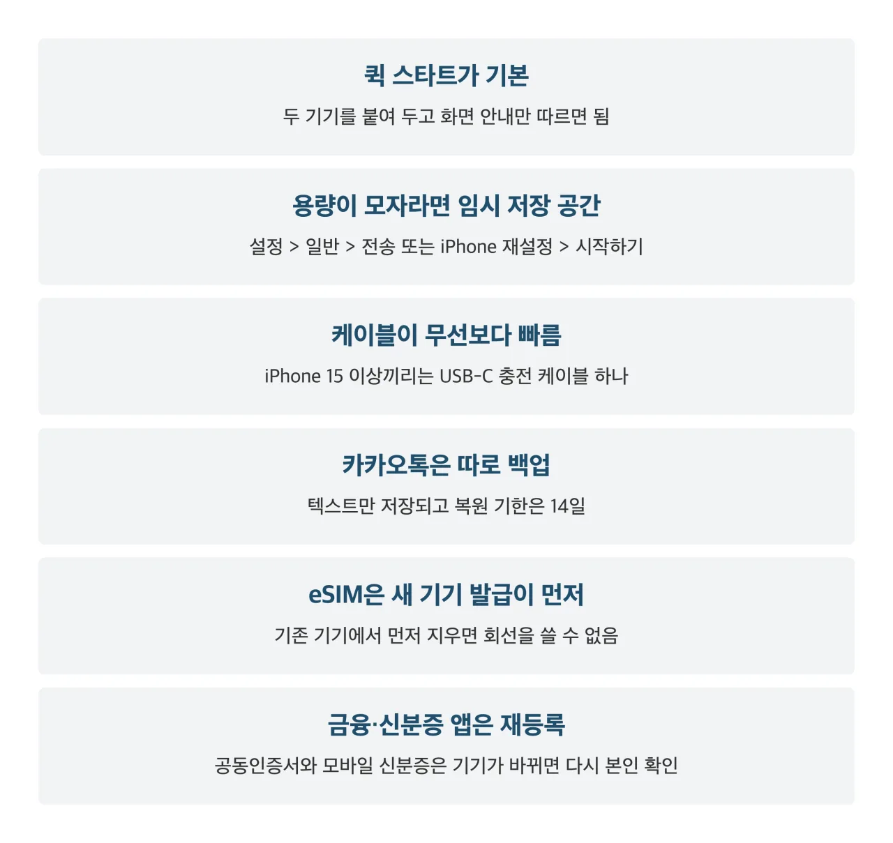 iPhone 데이터 이전 순서 정리 카드