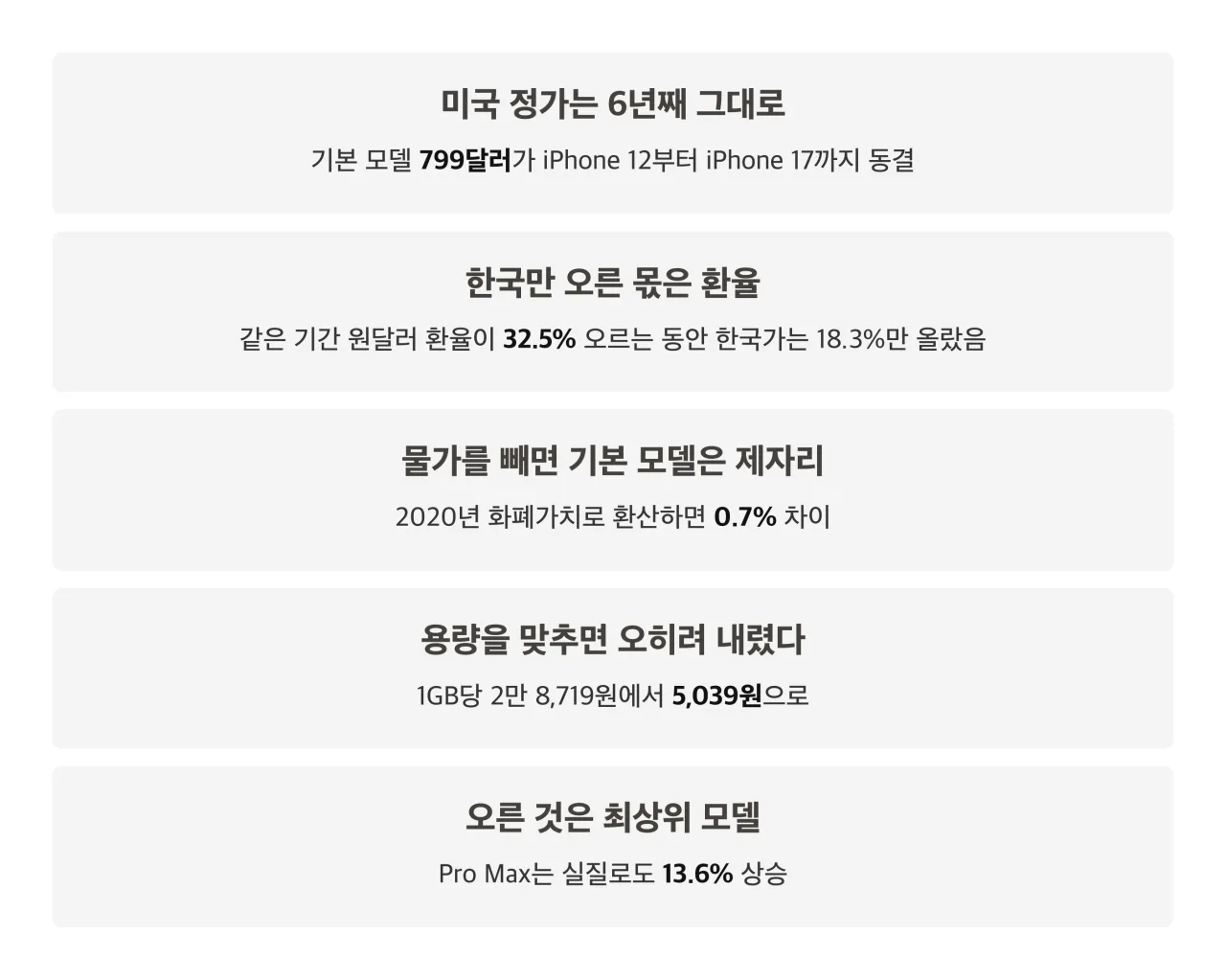글 끝 정리