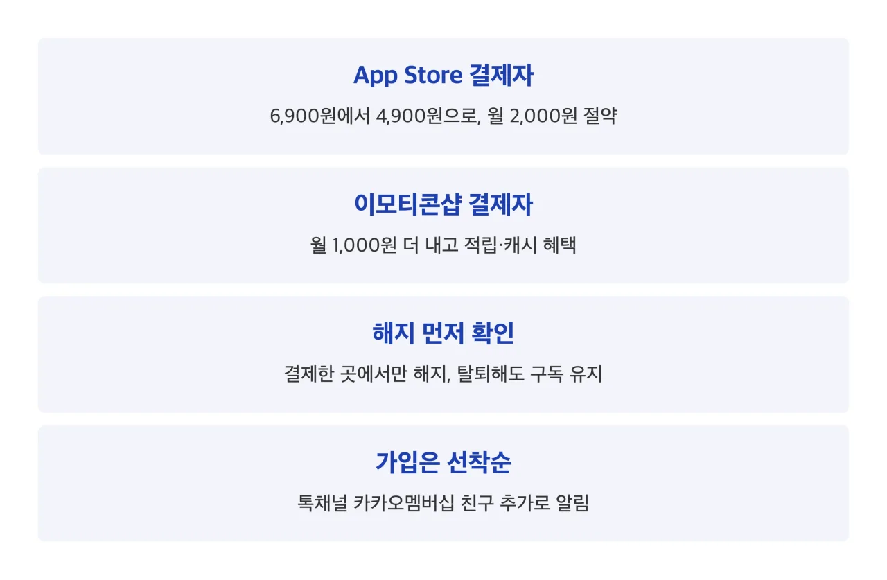 카카오멤버십 전환 판단 정리 카드