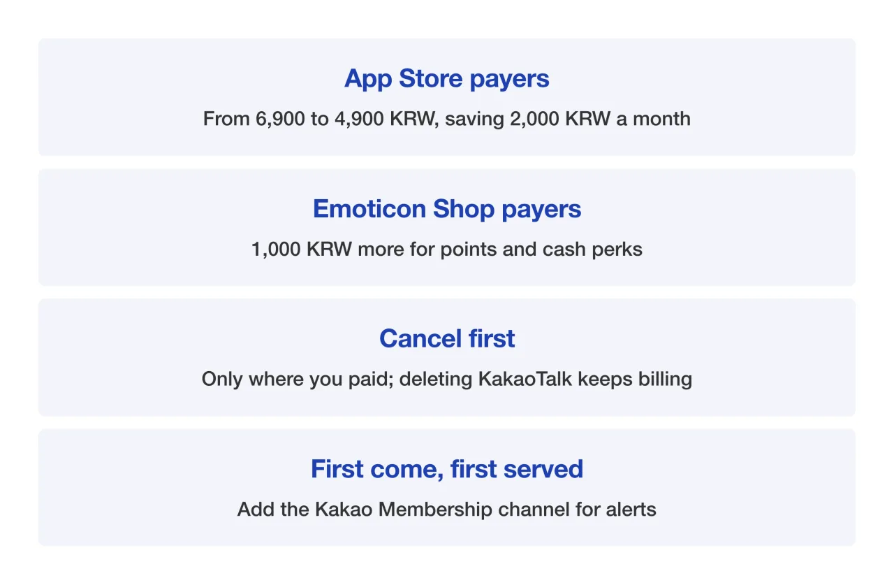 Summary card for deciding whether to switch to Kakao Membership