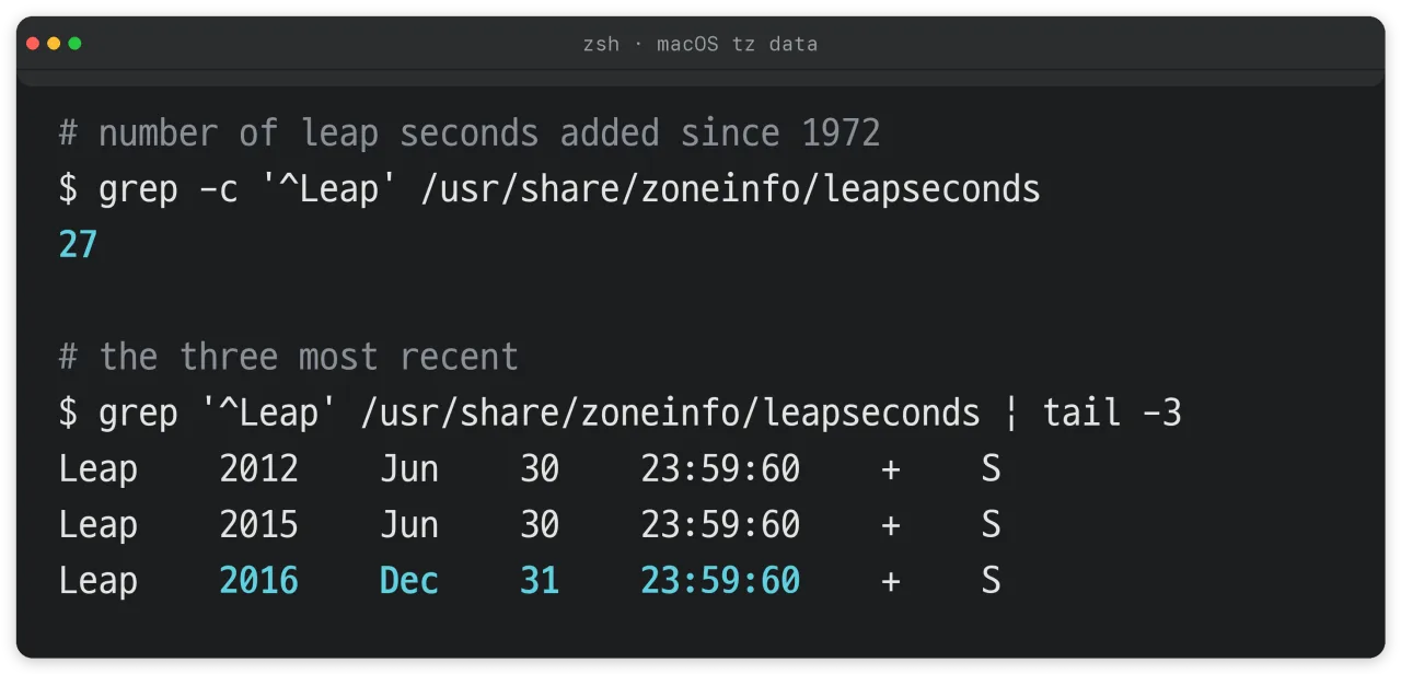 Number of leap seconds and the three most recent ones recorded in macOS tz data