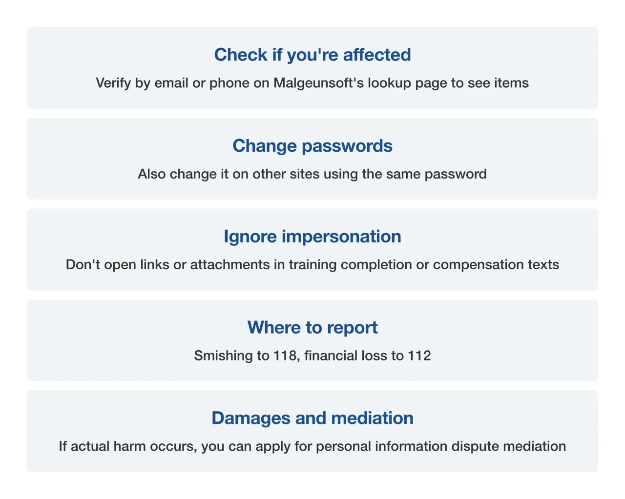Summary card of five user actions