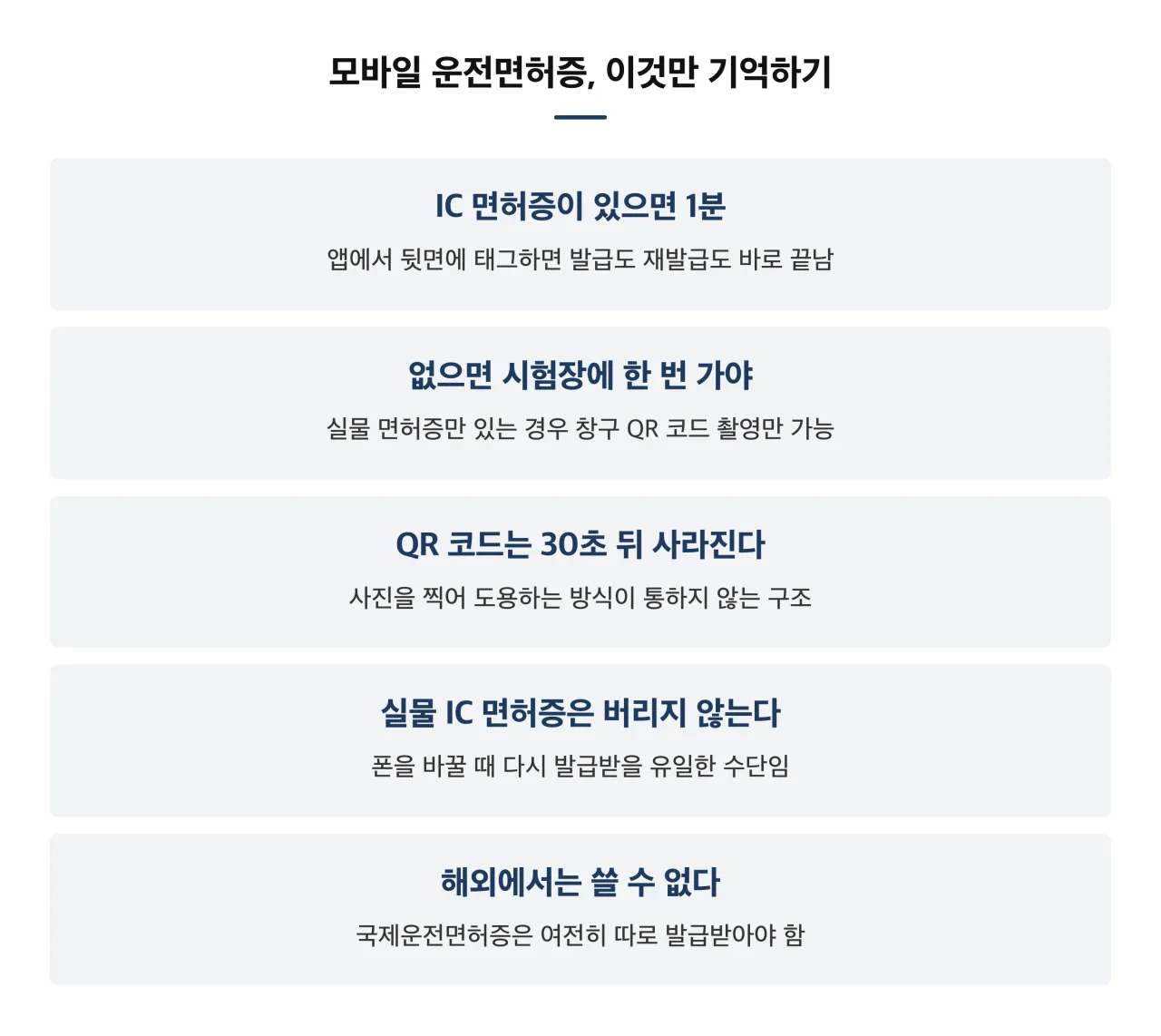 모바일 운전면허증, 이것만 기억하기 정리 카드