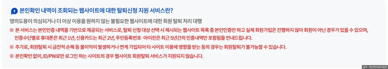 개인정보 포털 웹사이트 회원탈퇴 지원 서비스의 인증수단별 조회 기간 안내