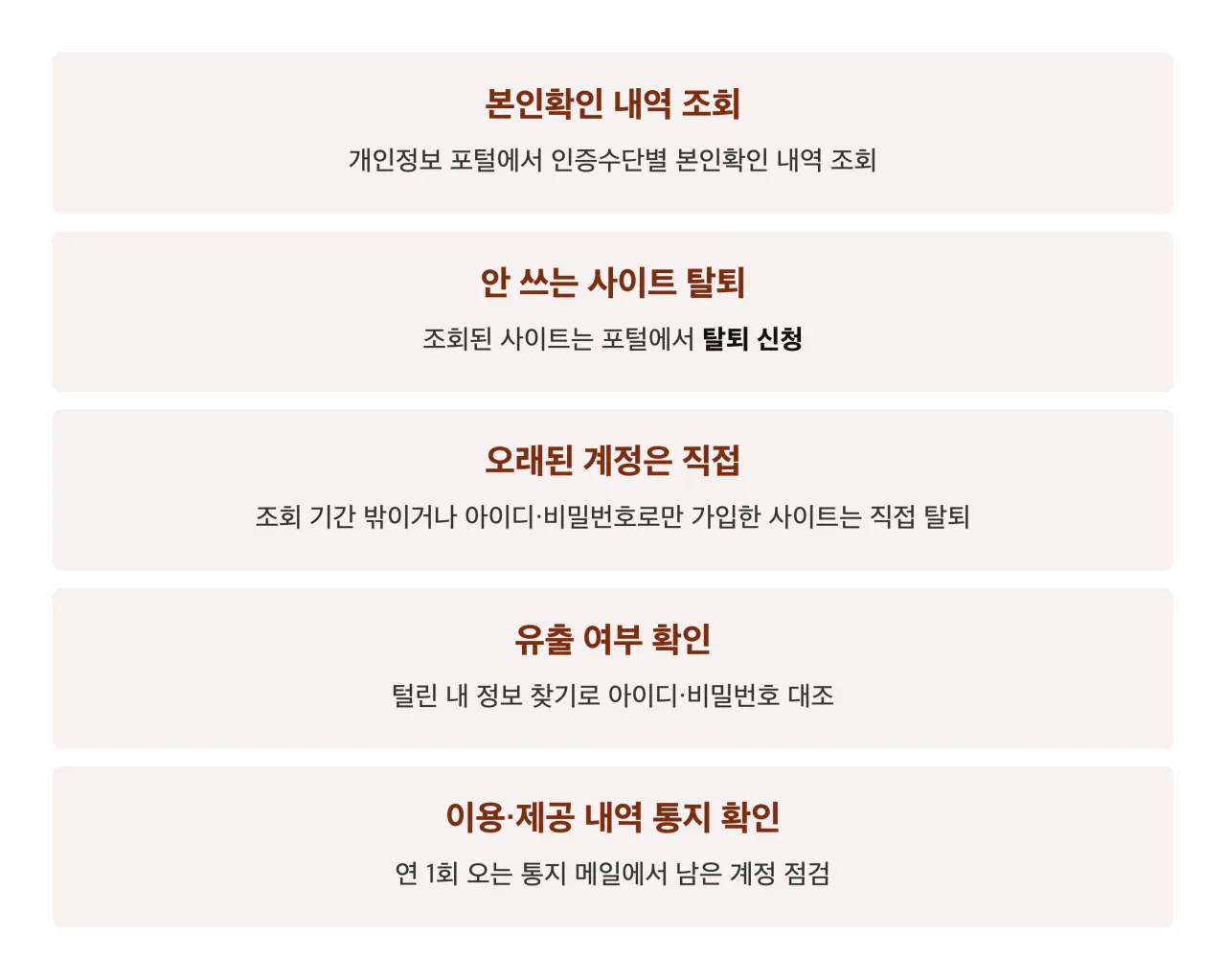 안 쓰는 계정 정리 다섯 단계