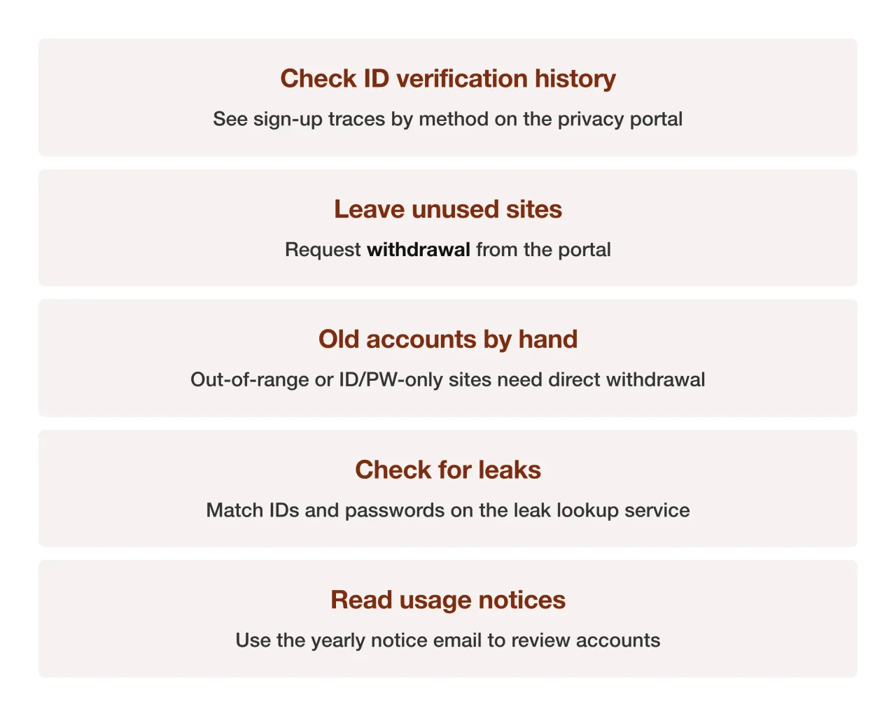 Five steps to clean up unused accounts