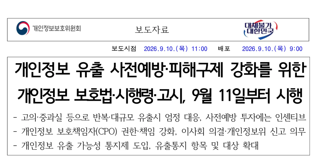 개인정보보호위원회 9월 10일 보도자료 첫 장