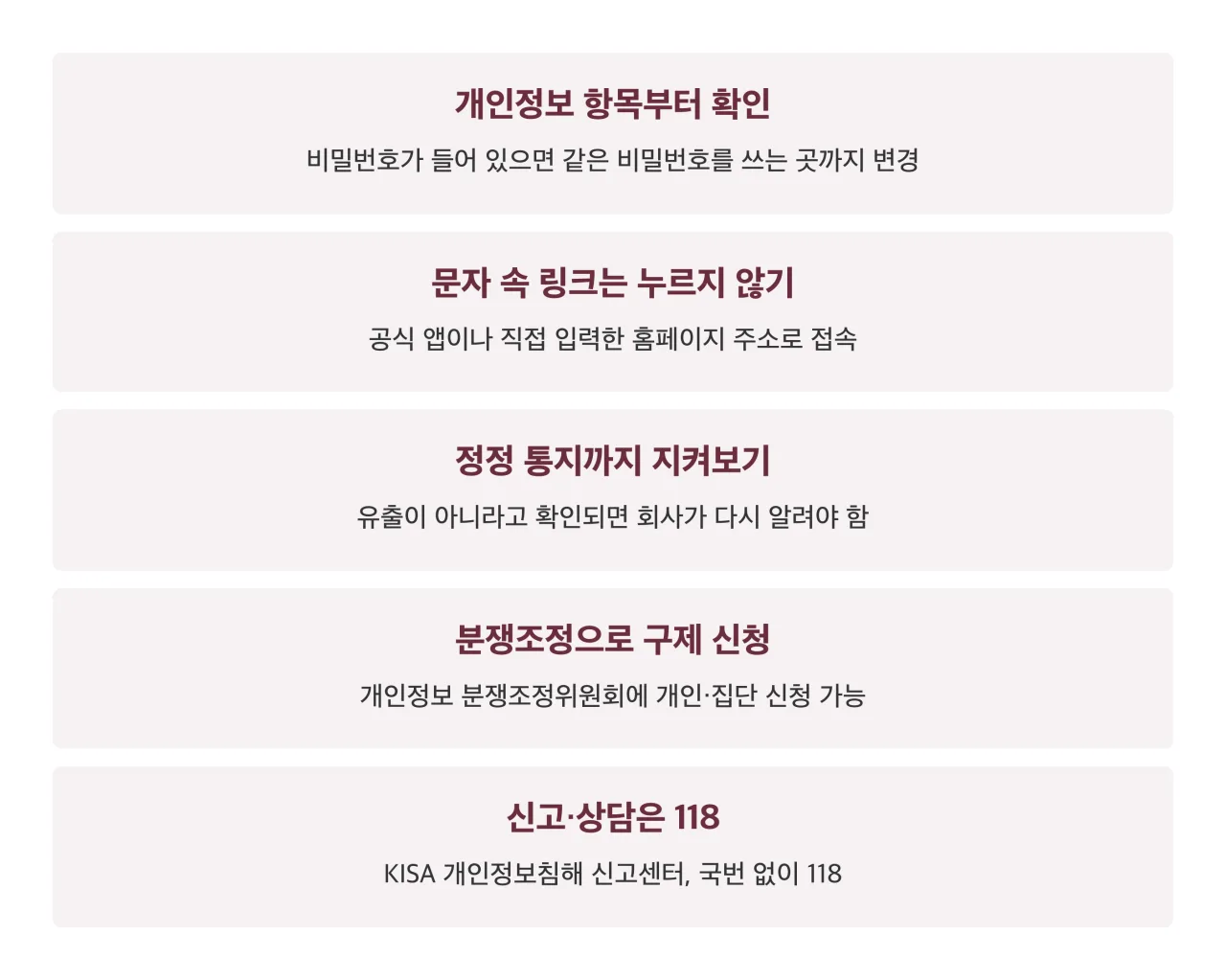 통지를 받으면 할 일