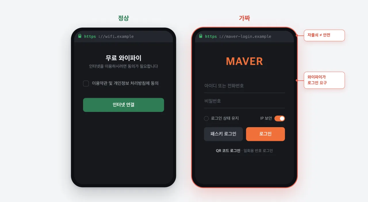 정상 캡티브 포털과 가짜 캡티브 포털 화면 예시