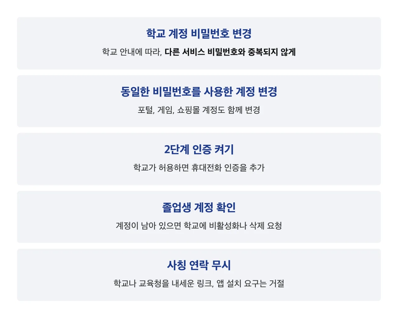 학생, 학부모, 졸업생이 지금 할 조치 다섯 가지