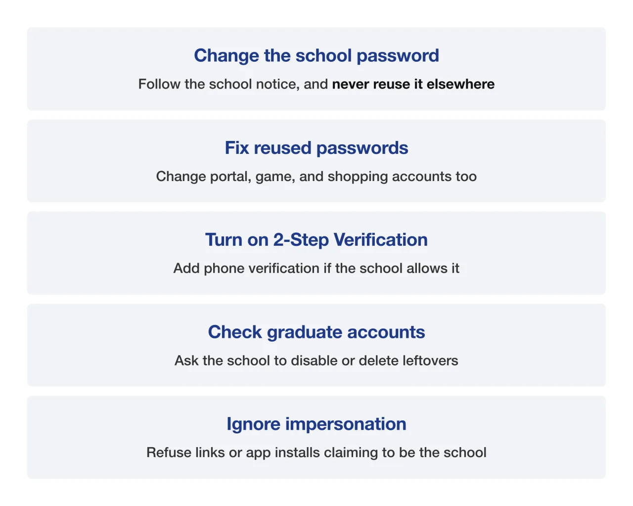 Five steps students, parents, and graduates should take now